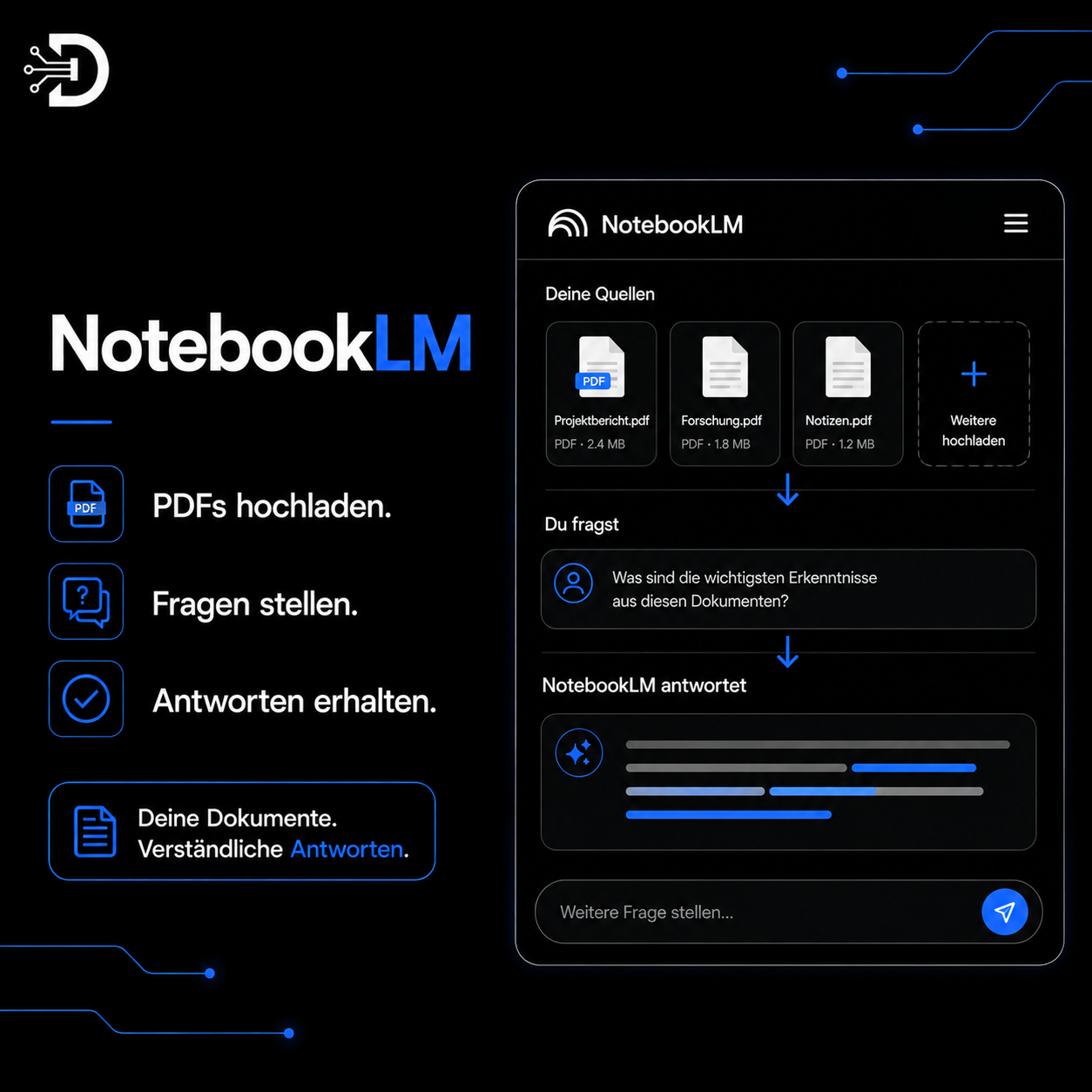 NotebookLM-Beispielbild